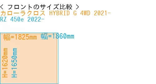 #カローラクロス HYBRID G 4WD 2021- + RZ 450e 2022-